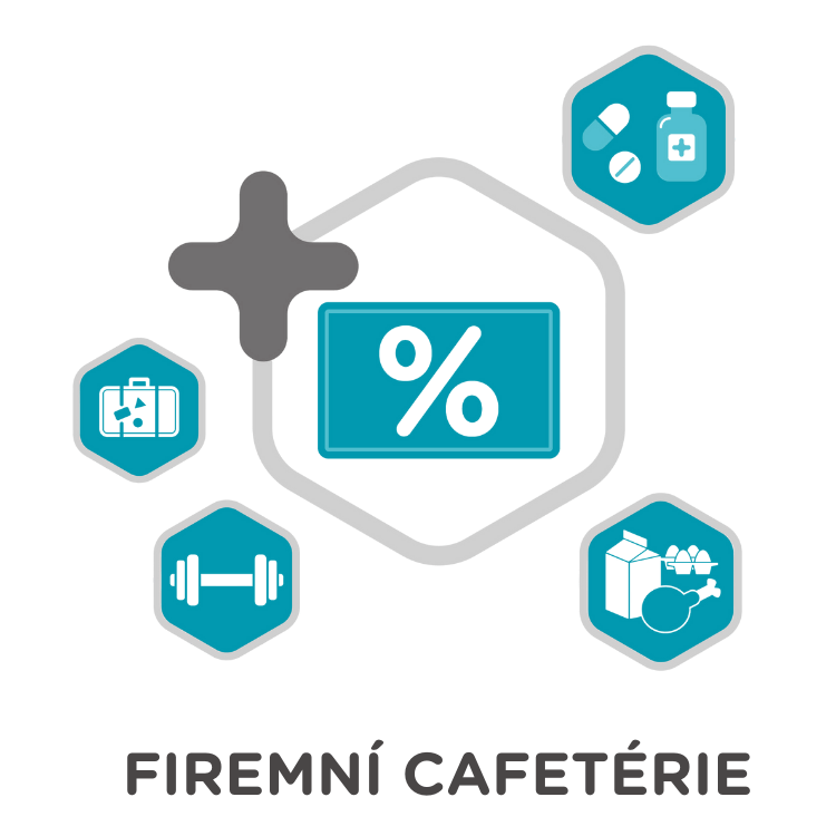 Firemní cafetérie, UP aplikace, e-benefity