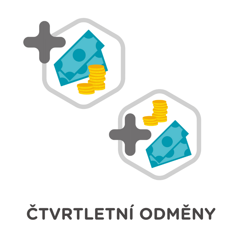 čtvrtletní odměny, odměny pro zaměstnance, benefitní program